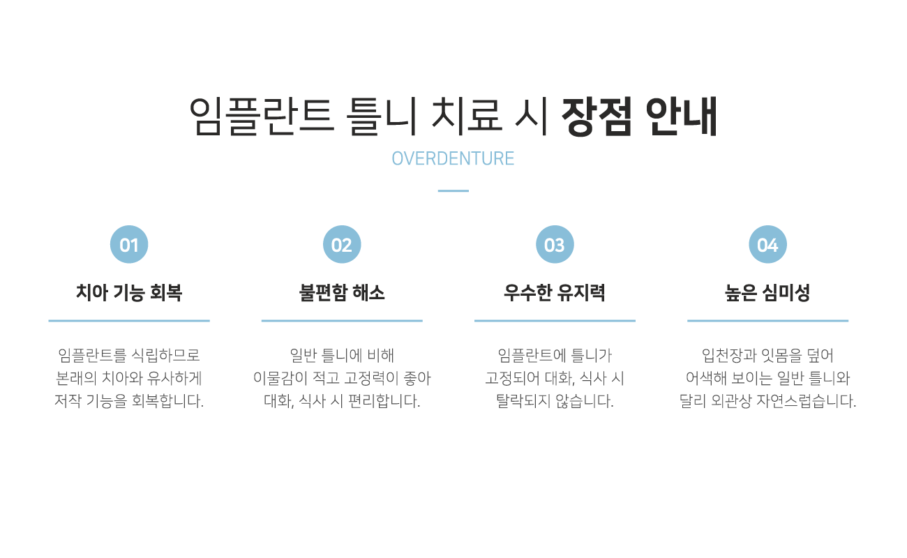 ���ö�ƮƲ�� ġ�� �� ���� �ȳ�