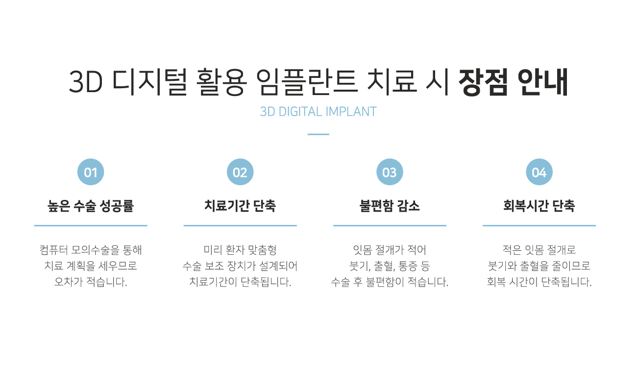 3D������Ȱ�����ö�Ʈ ġ�� �� ���� �ȳ�