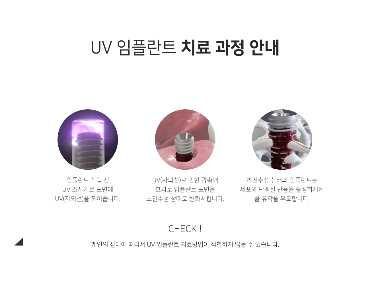 uv���ö�Ʈ ġ�� ���� �ȳ�