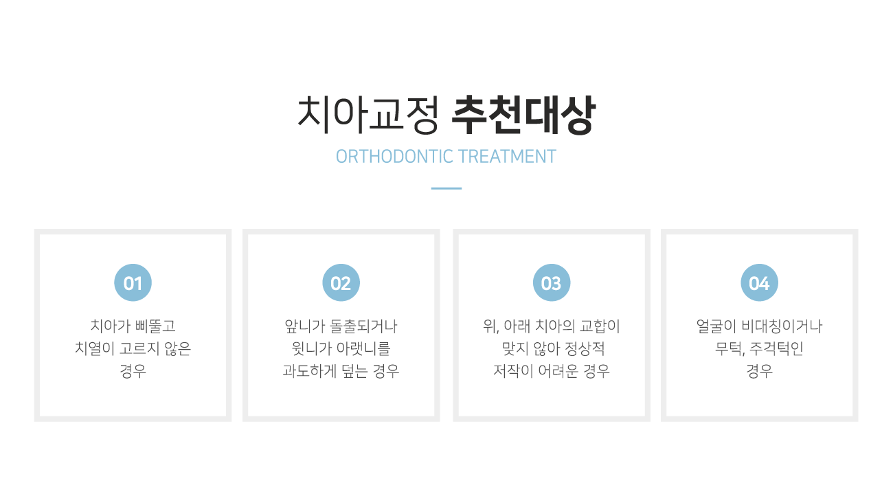 ġ�Ʊ��� ��õ���