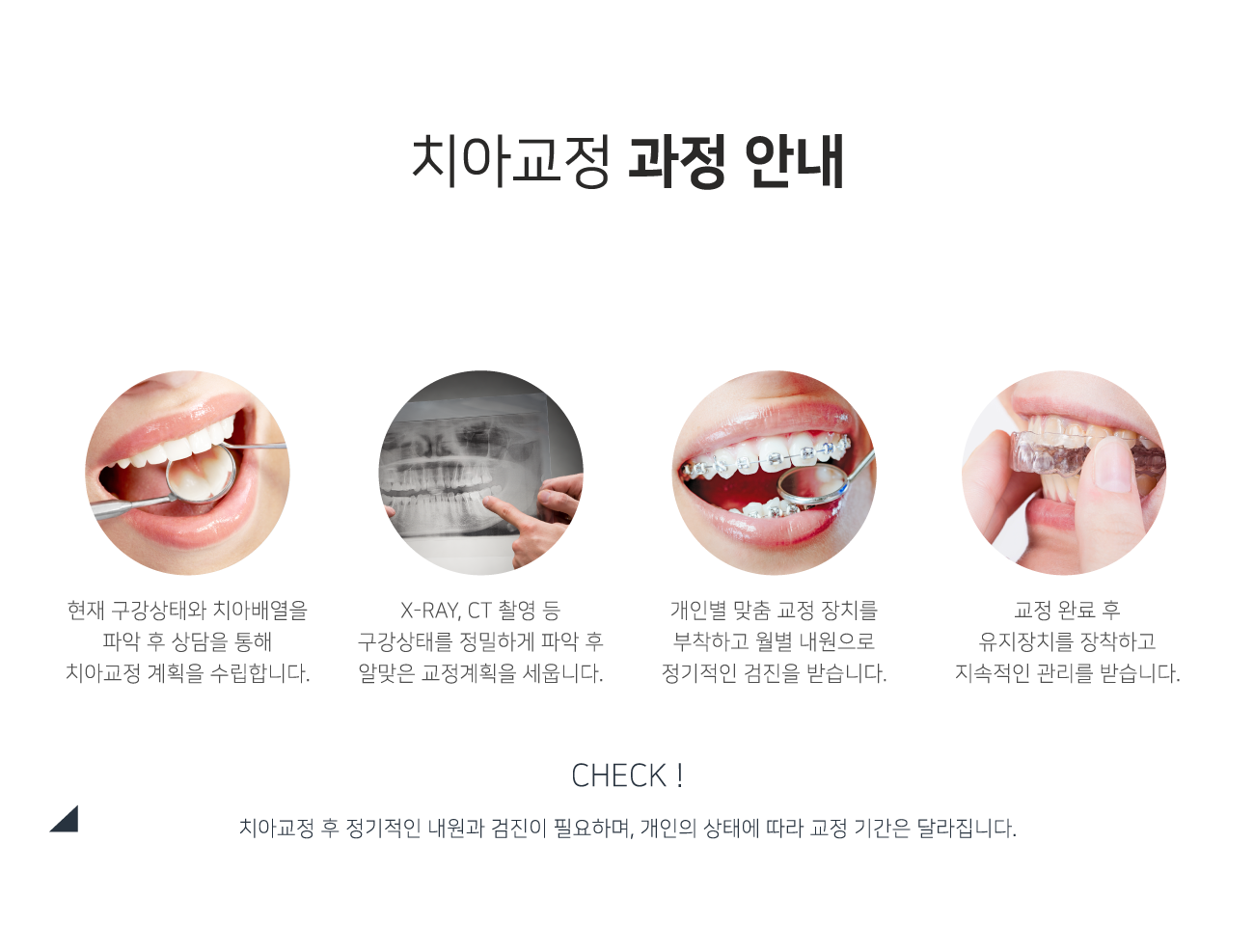 ġ�Ʊ��� ���� �ȳ�