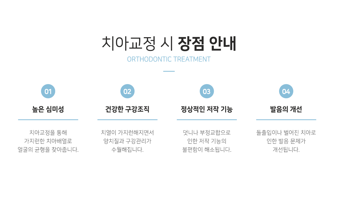 ġ�Ʊ��� �� ���� �ȳ�