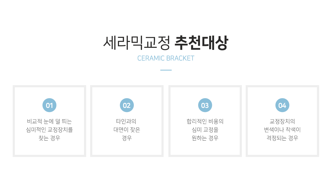 ����ͱ��� ��õ���