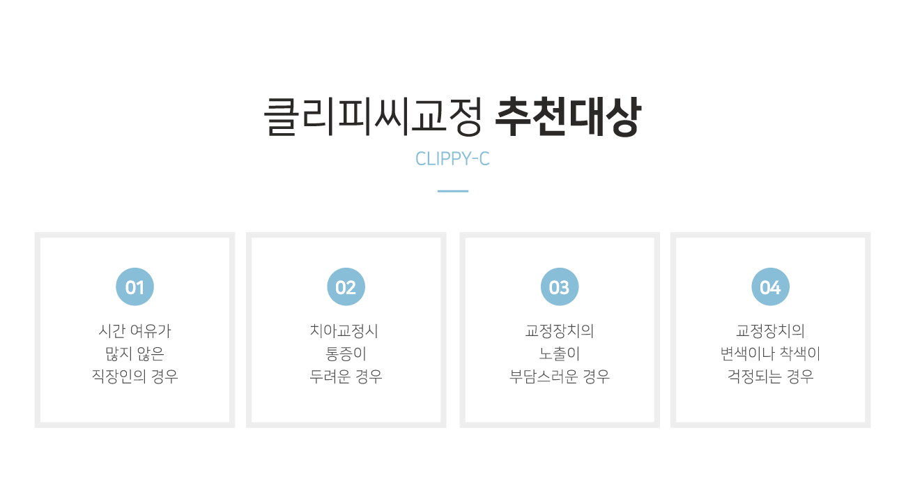 Ŭ���Ǿ����� ��õ���