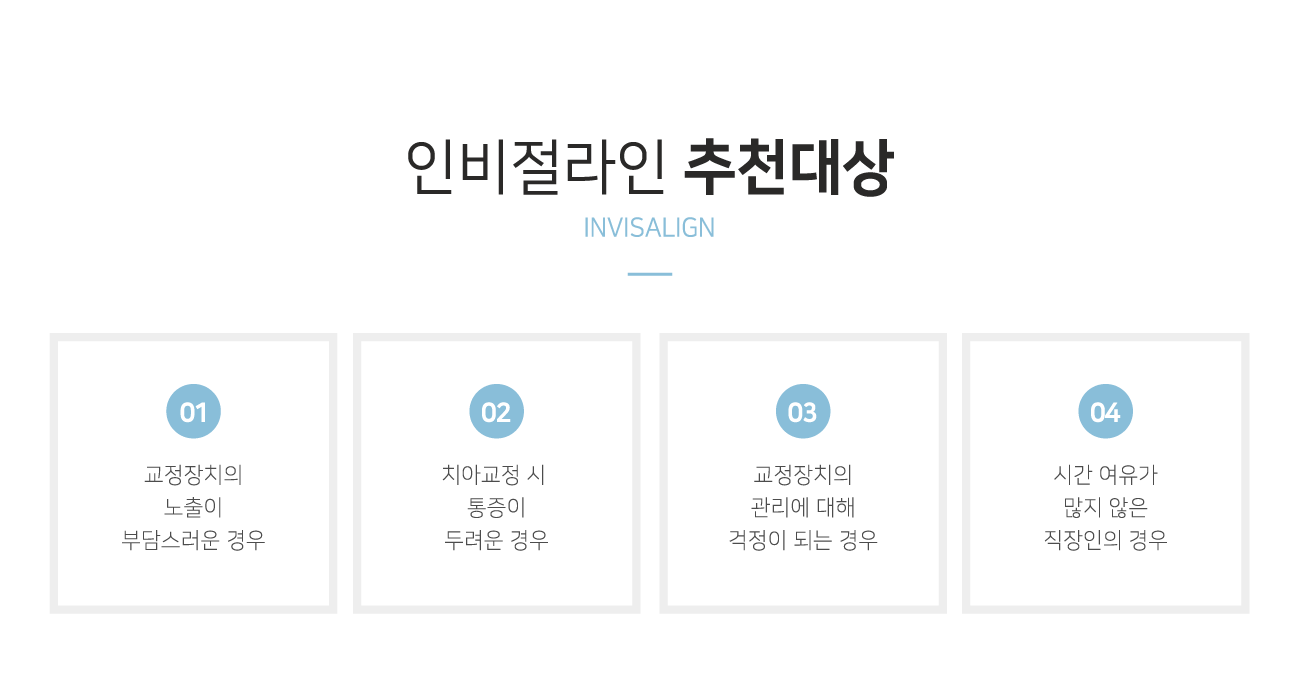 �κ������� ��õ���