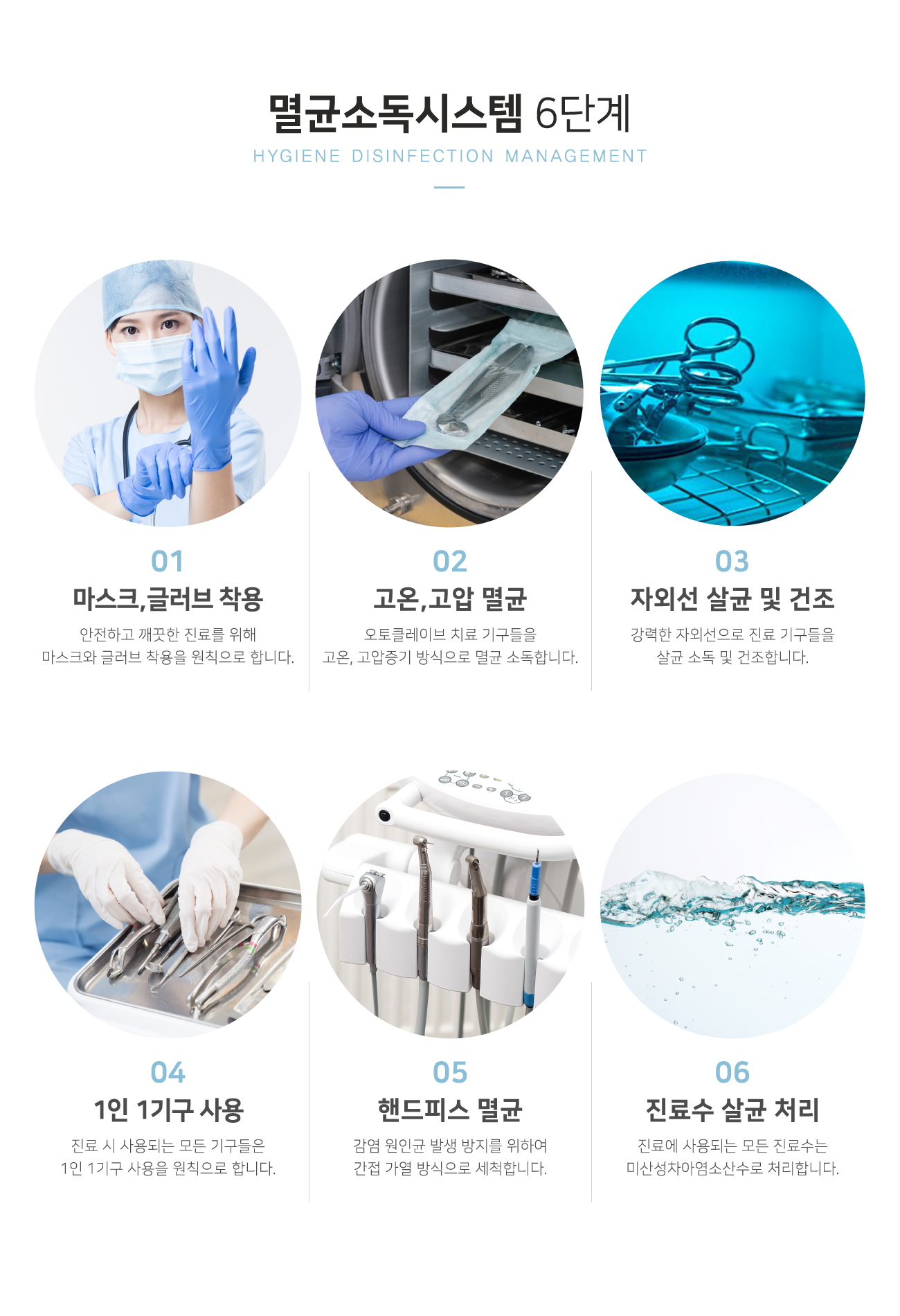 ��ռҵ��ý��� 6�ܰ�