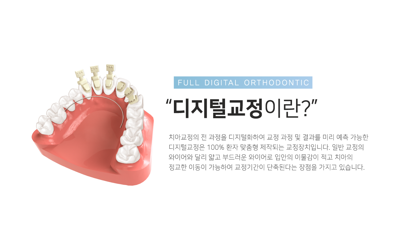 �����б����̶�?