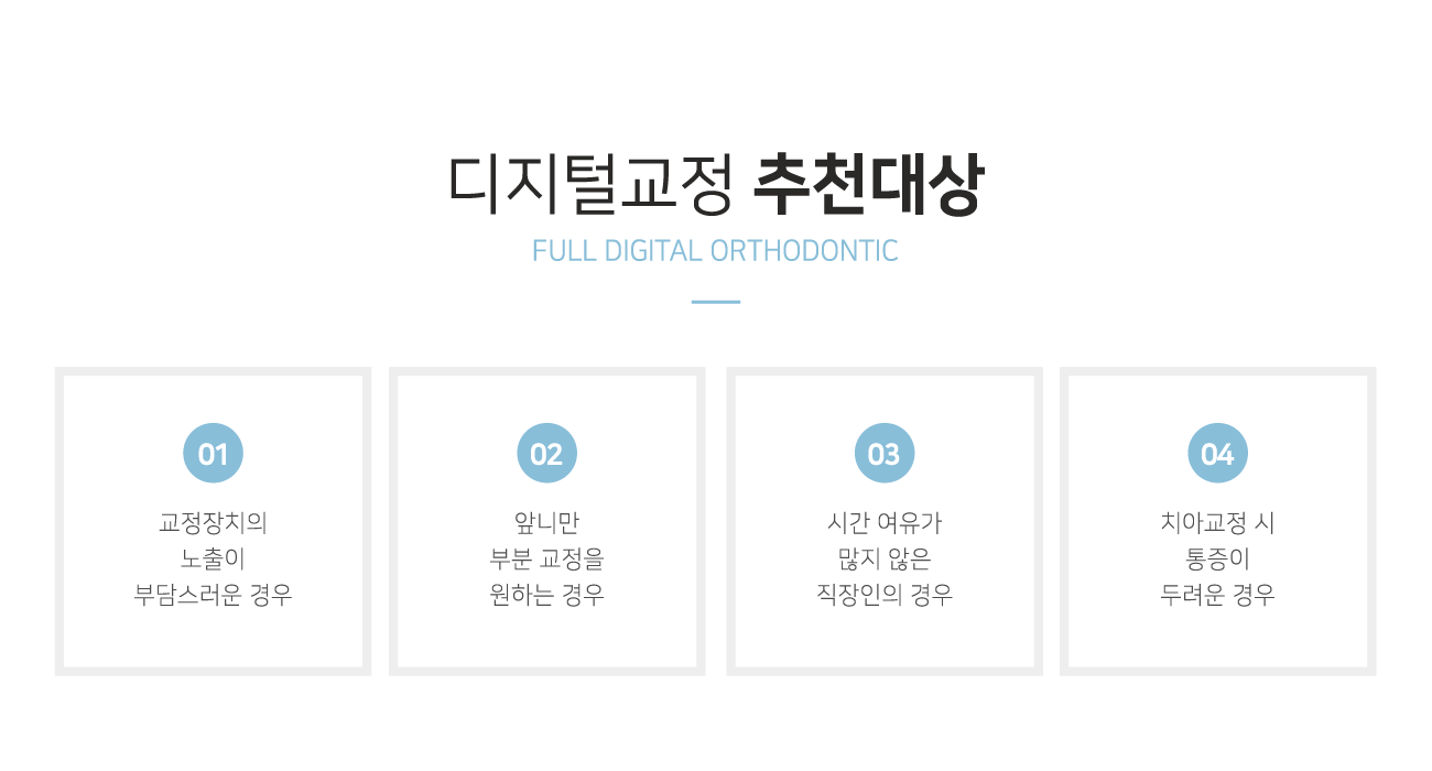 �����б��� ��õ���