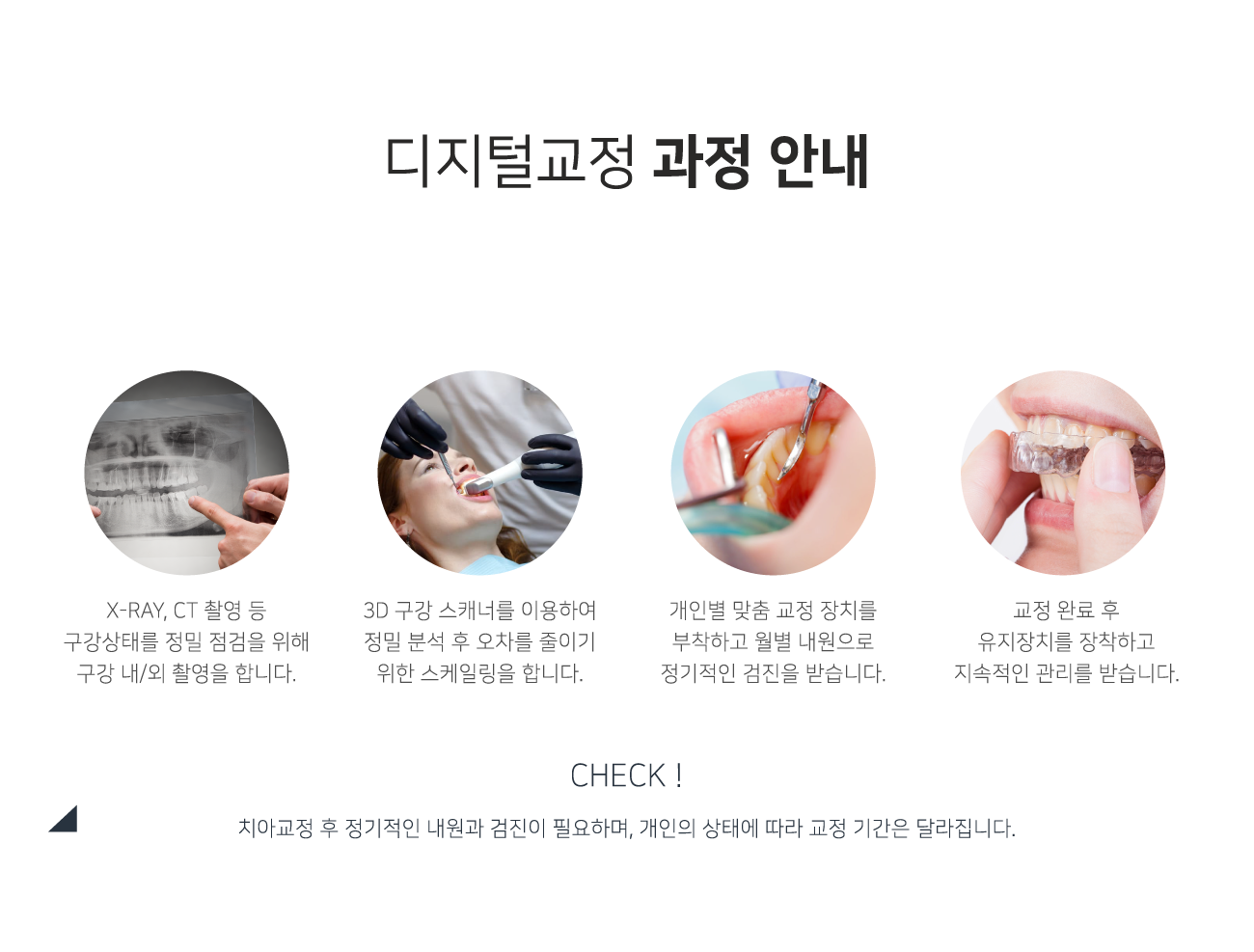 �����б��� �����ȳ�