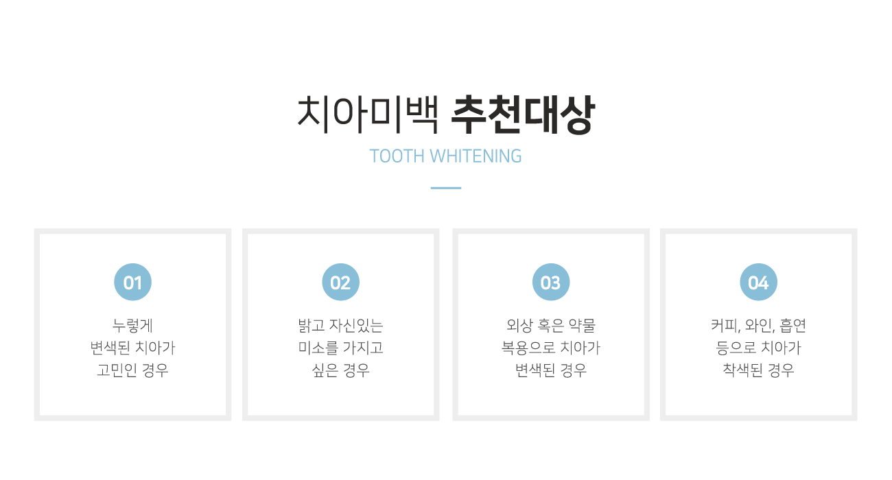 ġ�ƹ̹� ��õ���