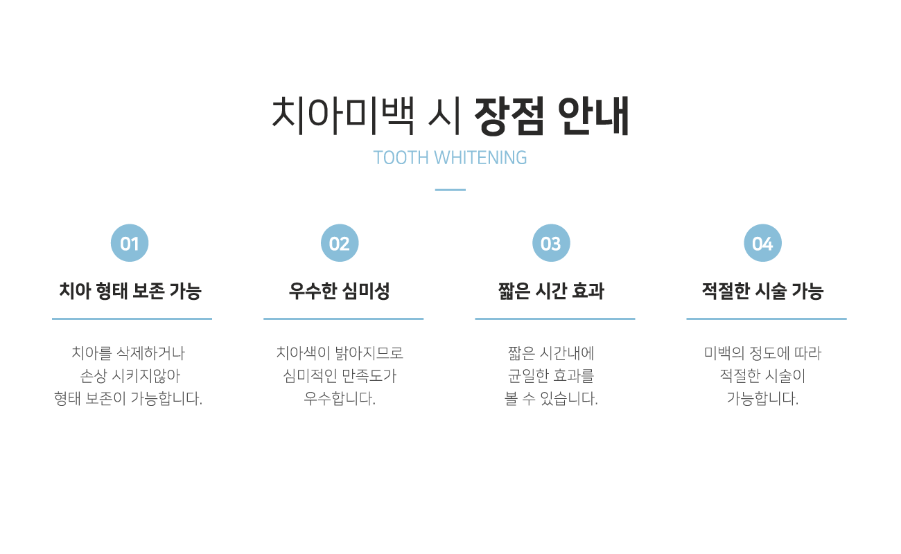 ġ�ƹ̹� �� ���� �ȳ�