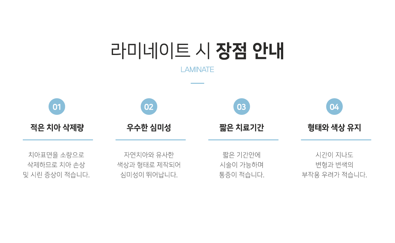 ��̳���Ʈ �� ���� �ȳ�