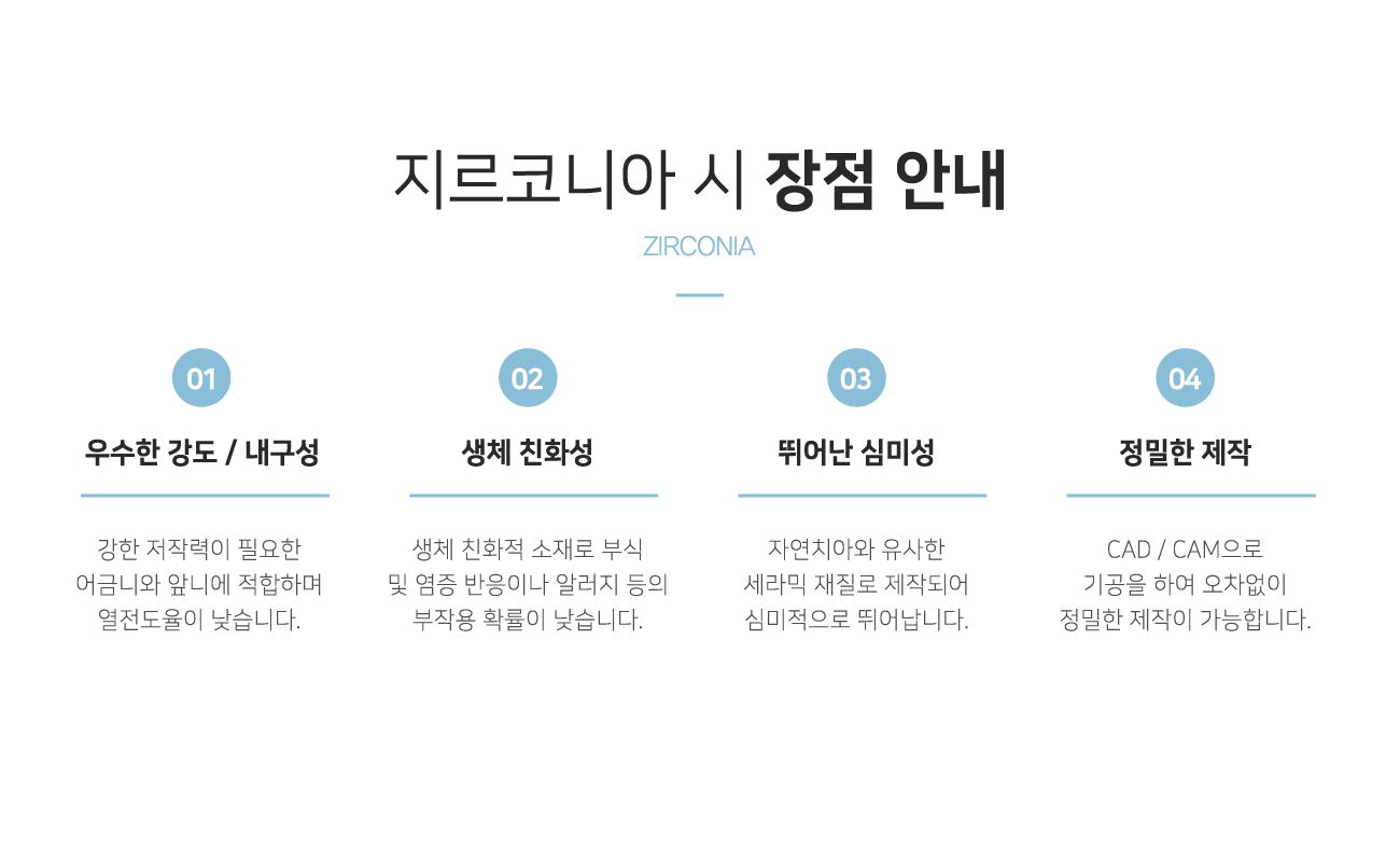 �����ڴϾ� �� ���ǻ���