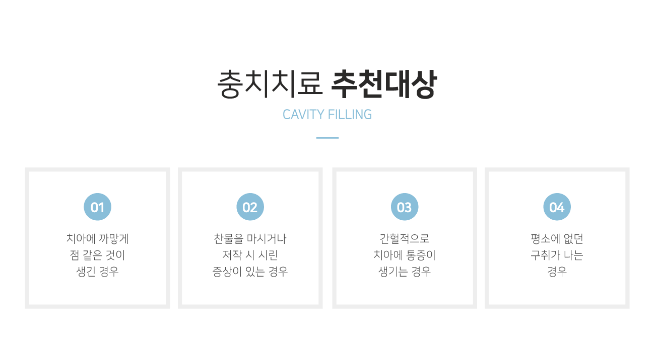 ��ġġ�� ��õ���