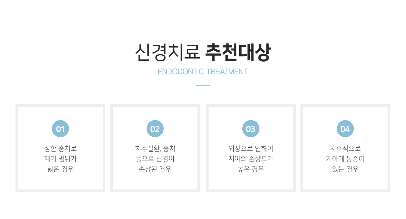 �Ű�ġ�� ��õ���