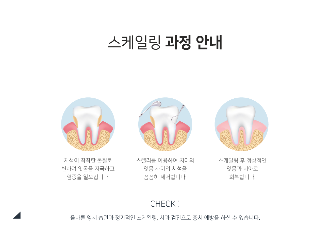 �����ϸ� ���� �ȳ�