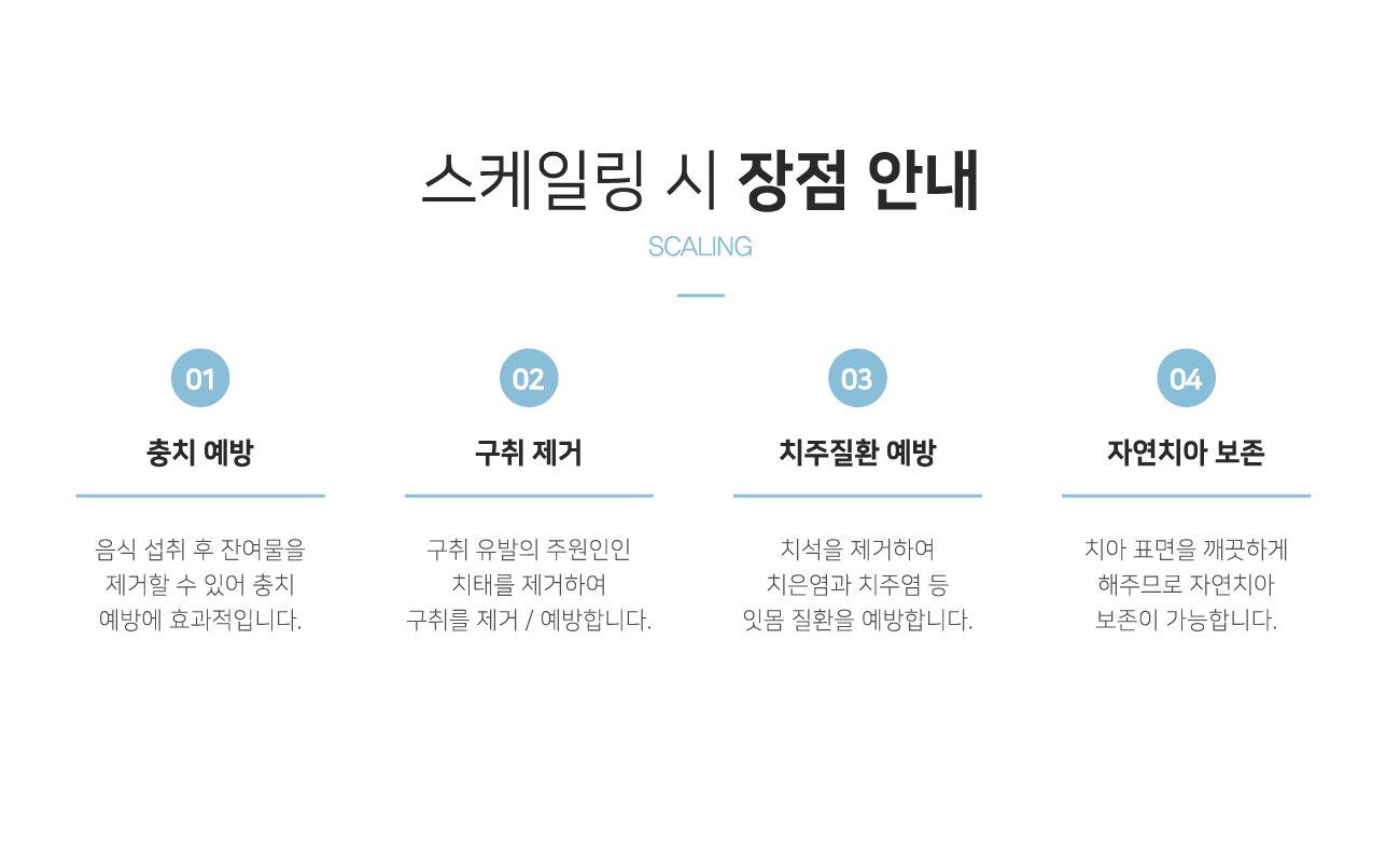 �����ϸ� ���� �ȳ�