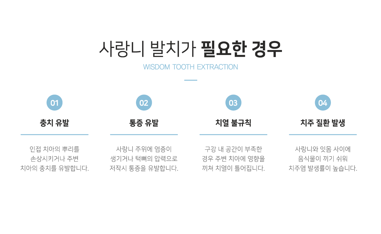 ����Ϲ�ġ�� �ʿ��� ���