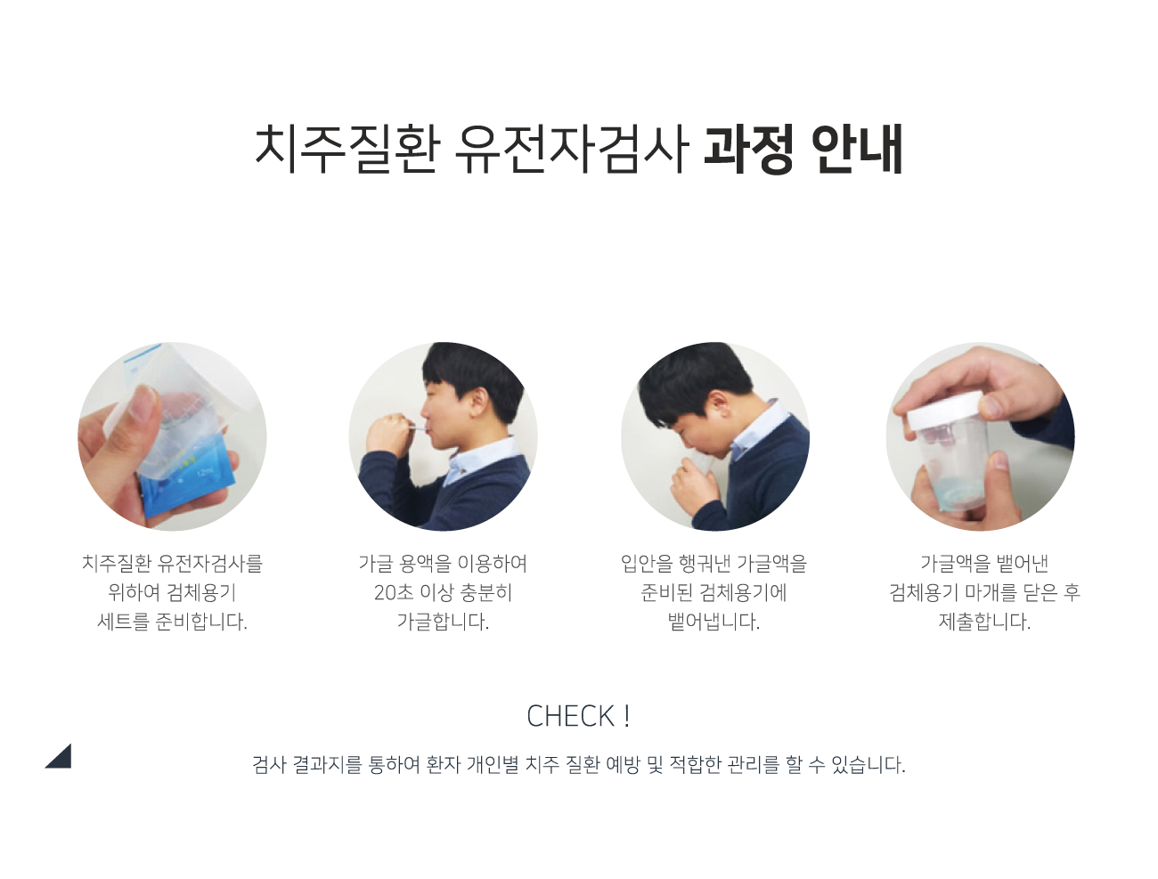 ġ����ȯ �����ڰ˻� ���� �ȳ�