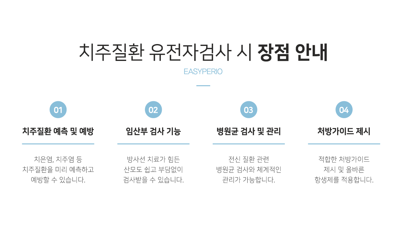 ġ����ȯ �����ڰ˻� �� ���� �ȳ�