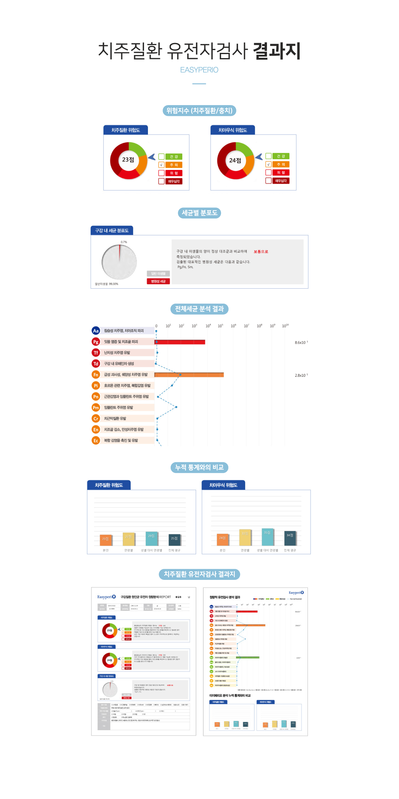 ġ����ȯ �����ڰ˻� �����