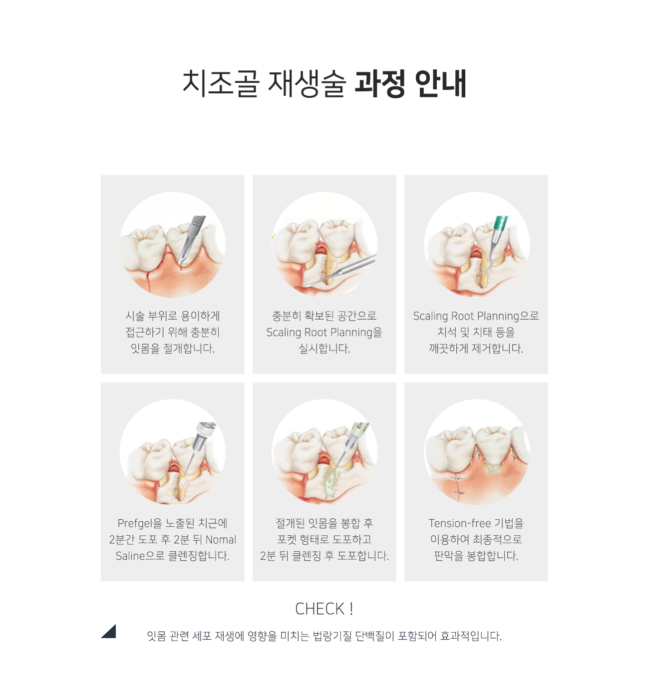 ġ���� ����� ���� �ȳ�