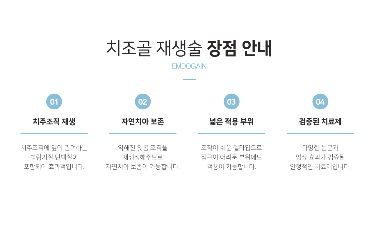 ġ���� ����� ���� �ȳ�