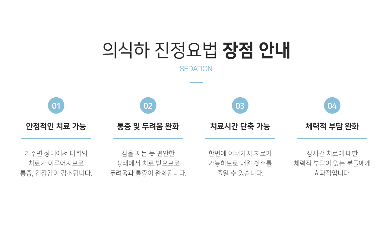 �ǽ���������� ���� �ȳ�