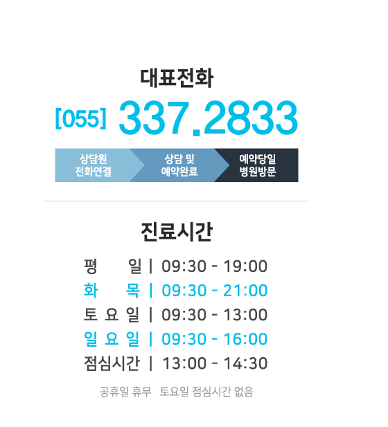 ����ð� �� ����ȳ� ������