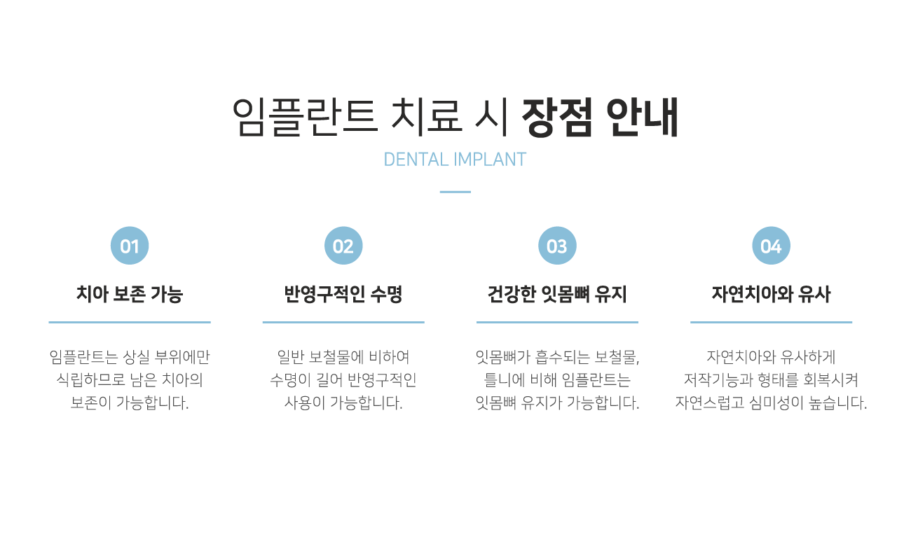 ���ö�Ʈ ġ�� �� ���� �ȳ�