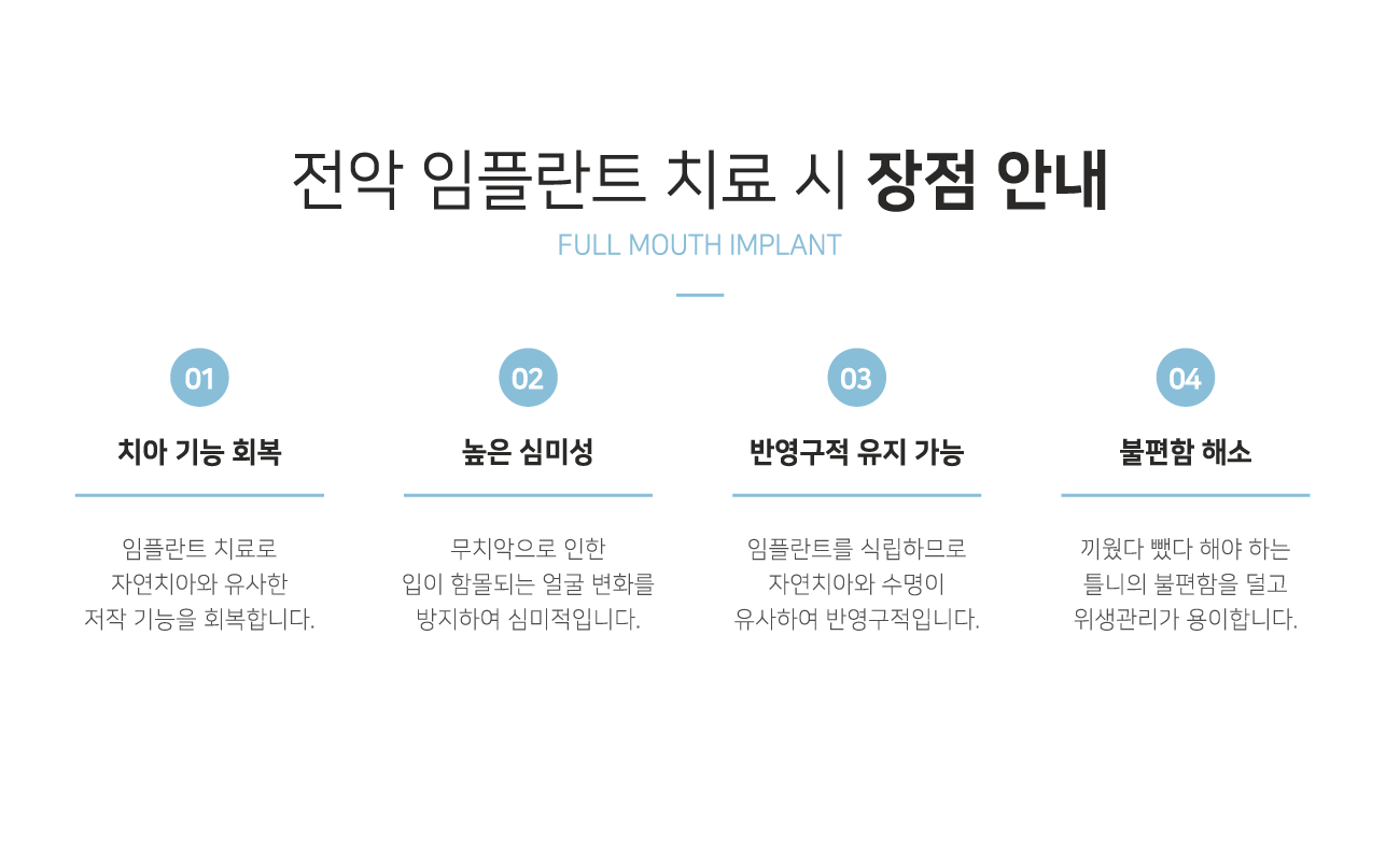 �������ö�Ʈ ���� �ȳ�